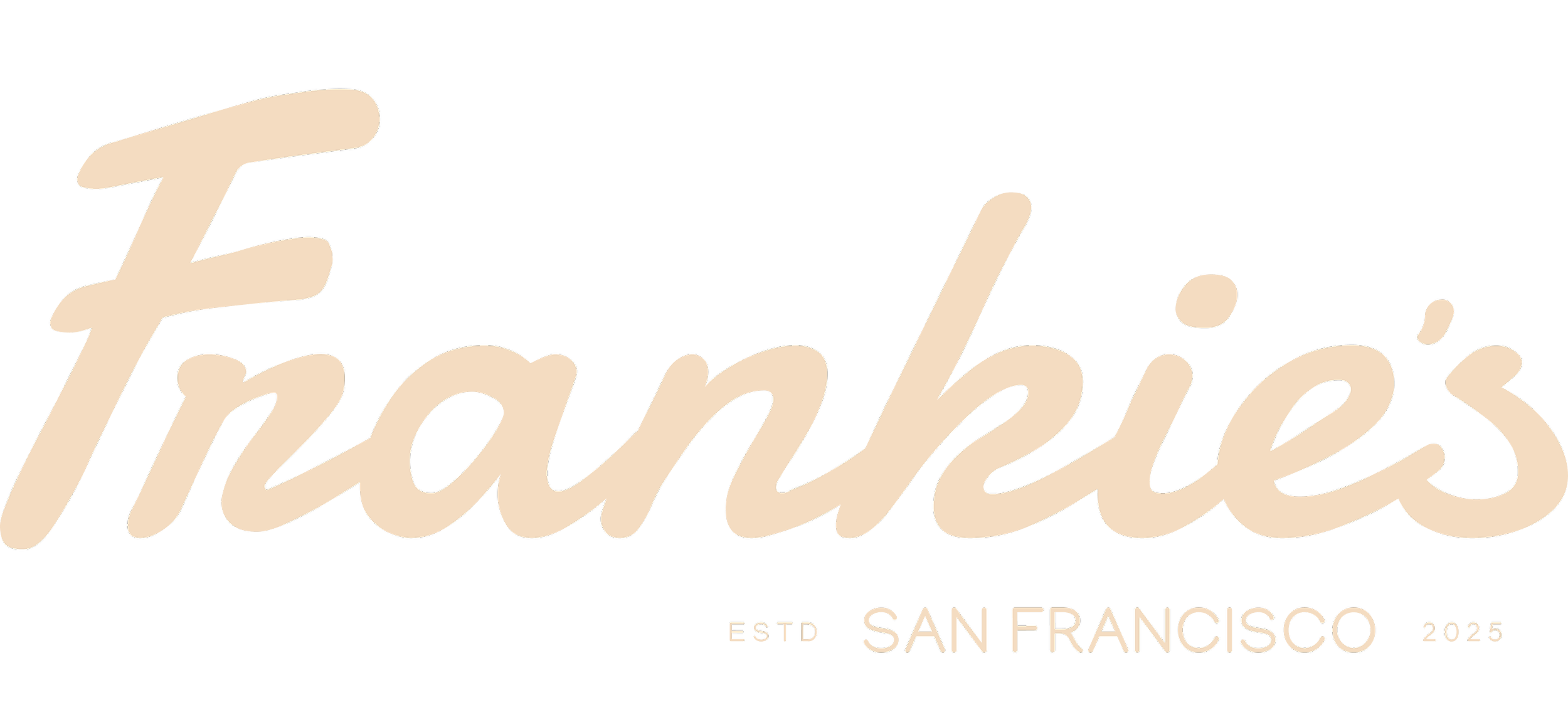 Text logo with the word 'Thankie's' in large cursive font, and smaller text underneath reading 'ESTD SAN FRANCISCO 2025' on a black background.
