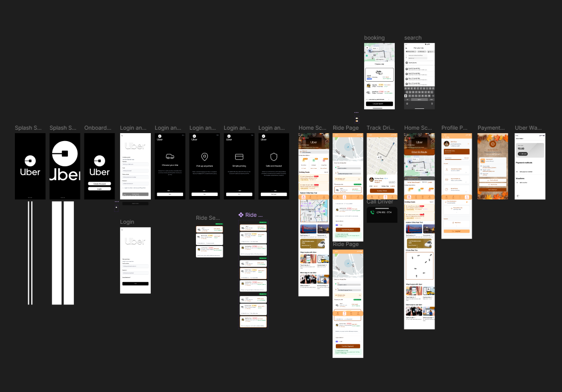 Collage of New Mind Design website screenshots showcasing the homepage with text 'Where Ideas Become Reality', brand and marketing services, a portfolio section with a woman presenting, and an 'About Us' section featuring a group photo of team members.