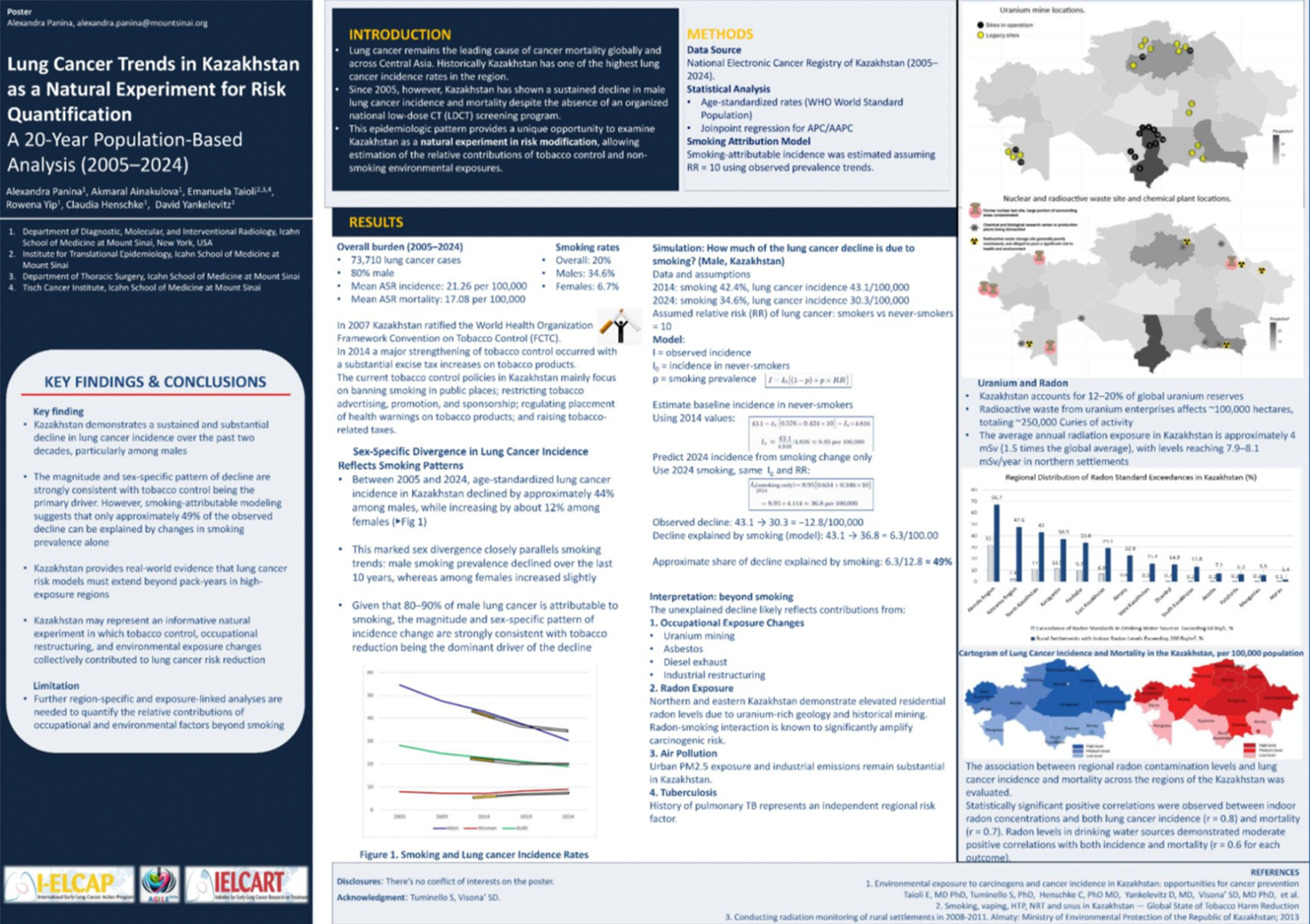 Lung Cancer Trends in Kazakhstan as a Natural Experiment of Risk Quantification | Alexandra Panina - Department of Diagnostic, Molecular, and Interventional Radiology, Icahn School of Medicine at Mount Sinai