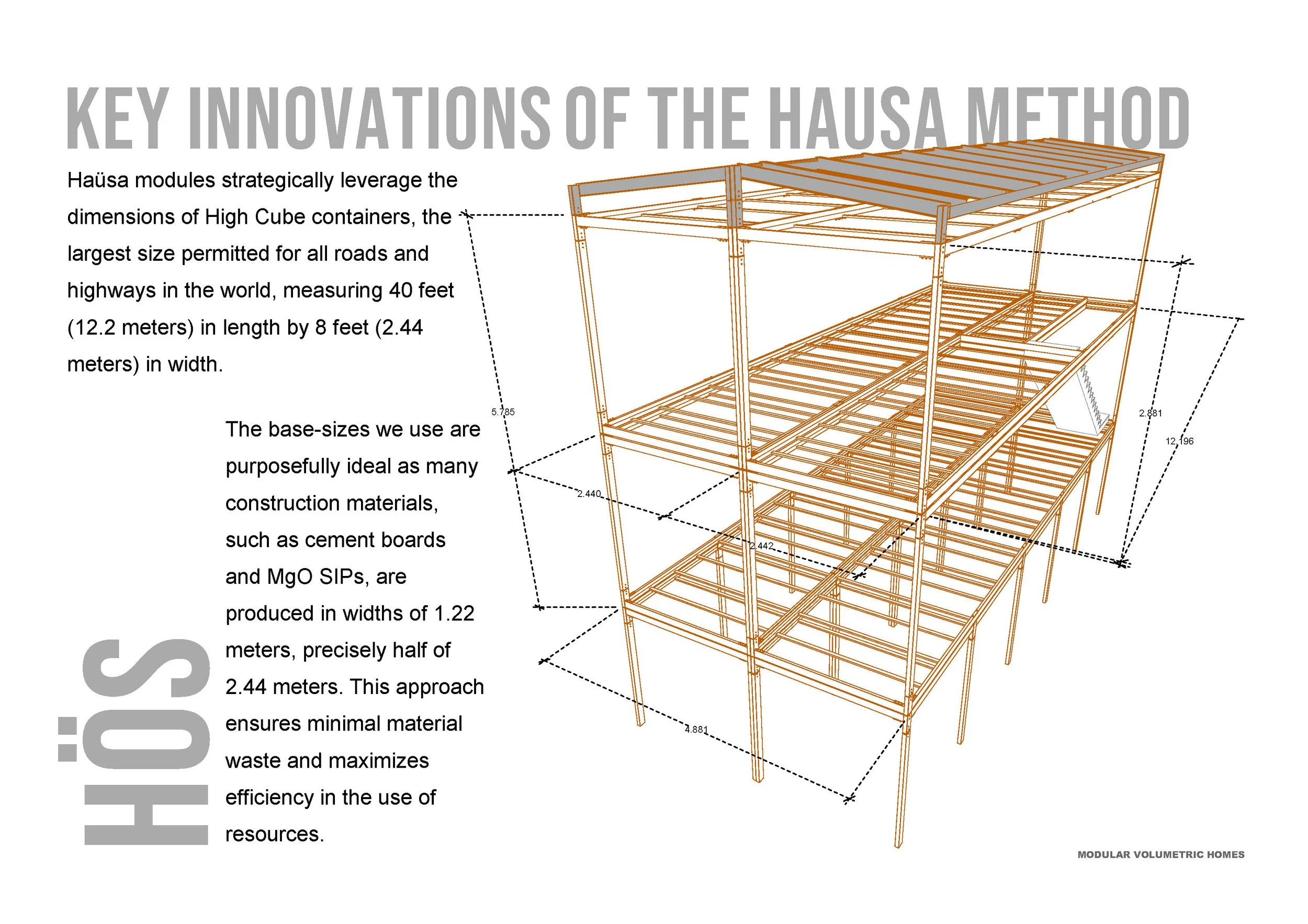 HAUSA - Townhouses Documentation - V3.9.1 - Optimized_Página_007.jpg
