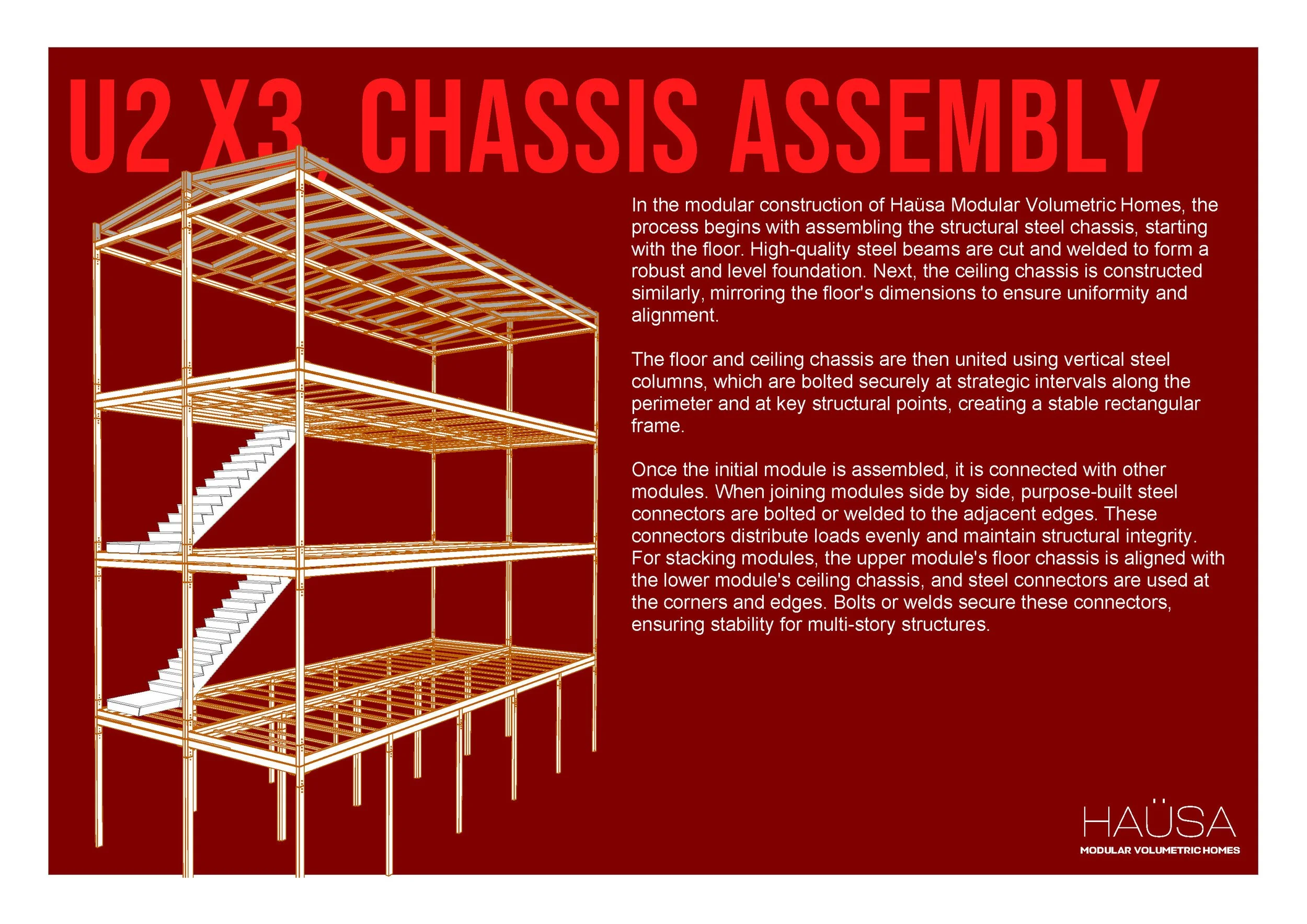 HAUSA - Townhouses Documentation - V3.9.1 - Optimized_Página_149.jpg