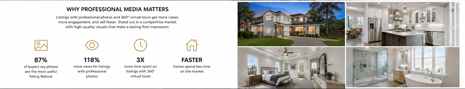 A promotional infographic explaining the importance of professional media for real estate listings. It features statistics about photo usefulness, views, virtual tours, and market value, and includes images of a house exterior, modern kitchen, bedroom, bathroom, and shower.