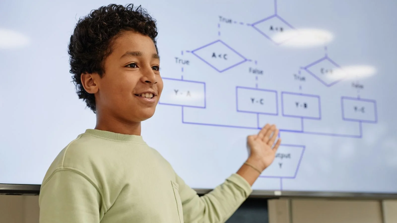 From Students to Leaders: How Classroom Culture Builds Student Leadership