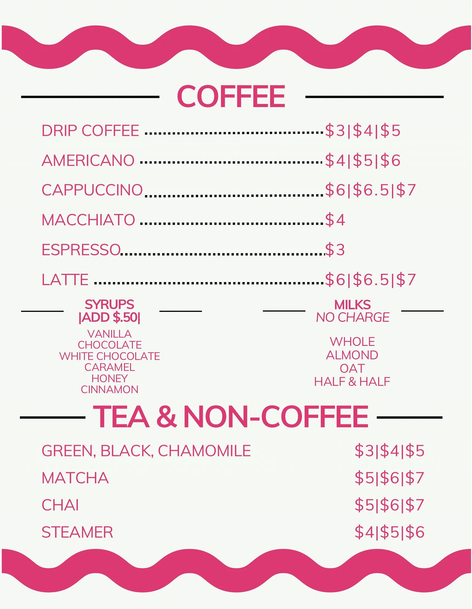 Bodega coffee in Parker hours of opperation