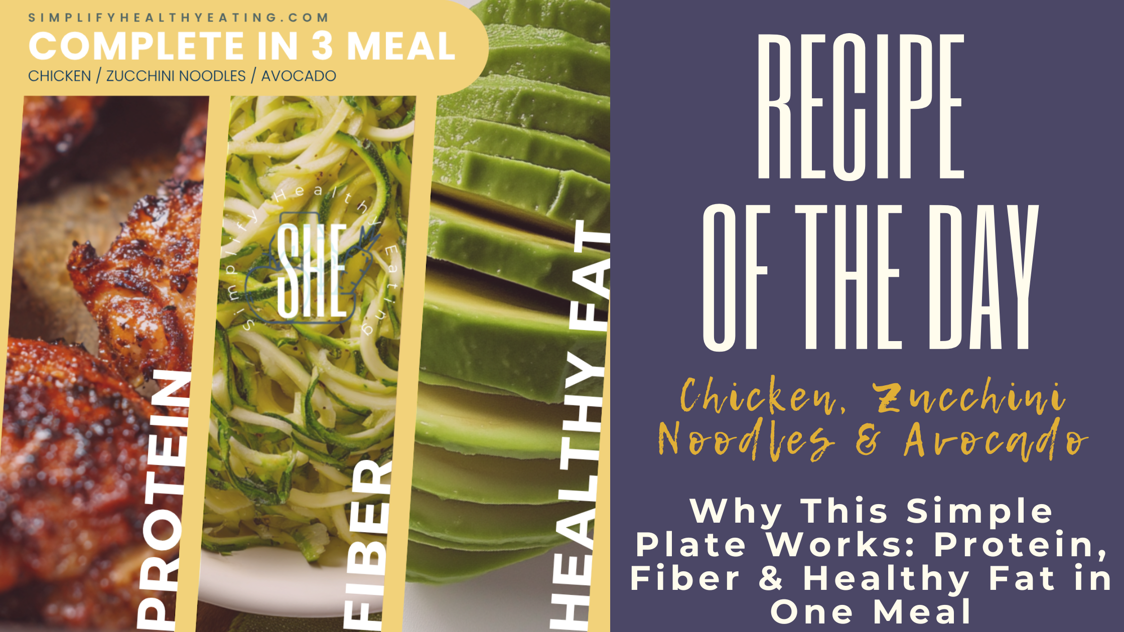 Why This Simple Plate Works: Protein, Fiber &amp; Healthy Fat in One Meal