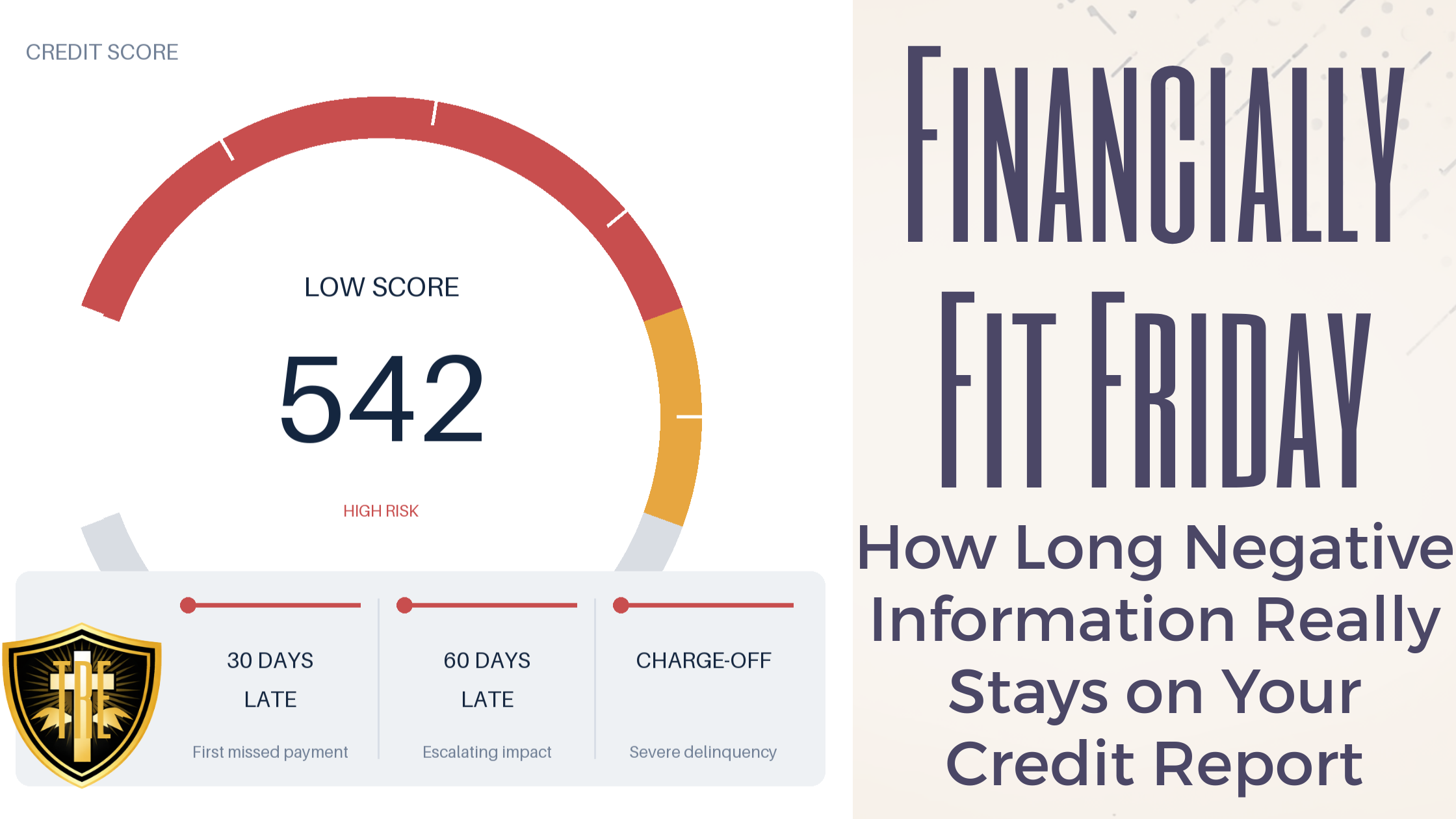 Financially Fit Fridays: How Long Negative Information Really Stays on Your Credit Report