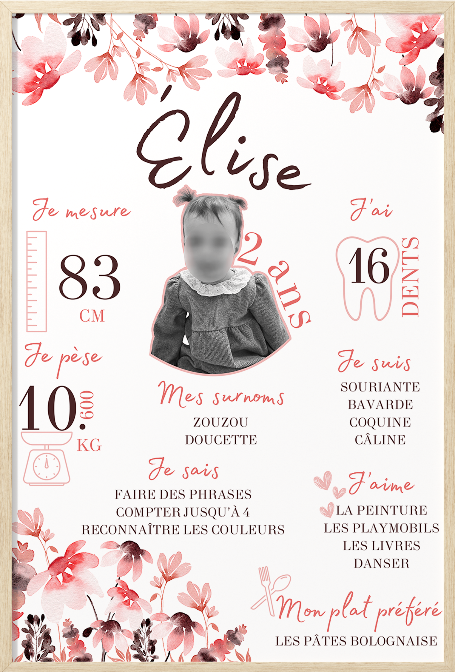 Affiche anniversaire enfant