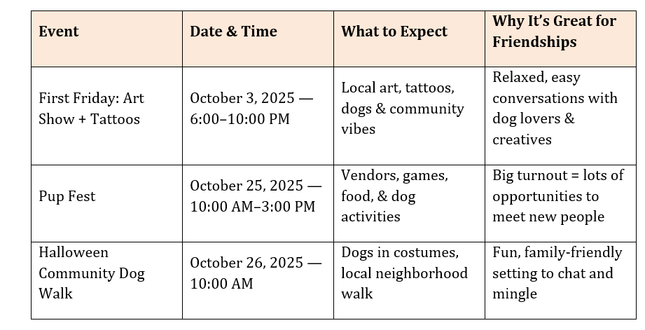 List of all All Dogs upcoming events including First Friday October 3rd