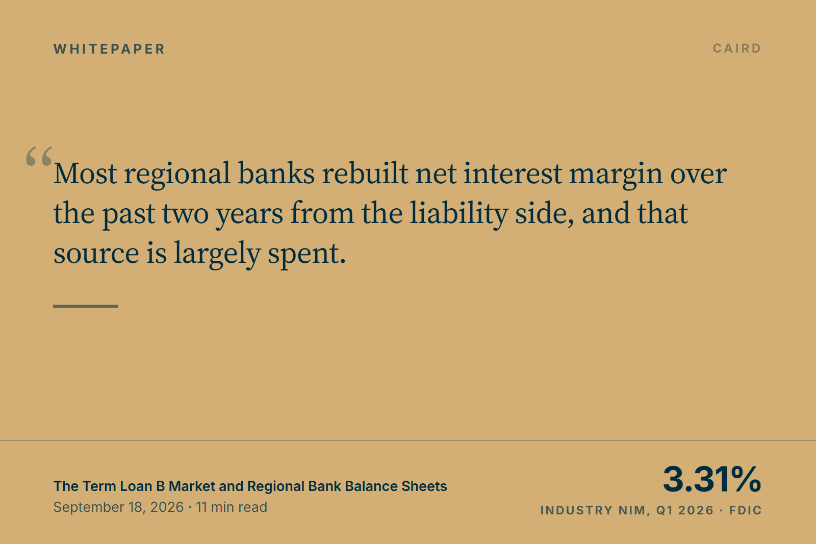 The Term Loan B Market and Regional Bank Balance Sheets