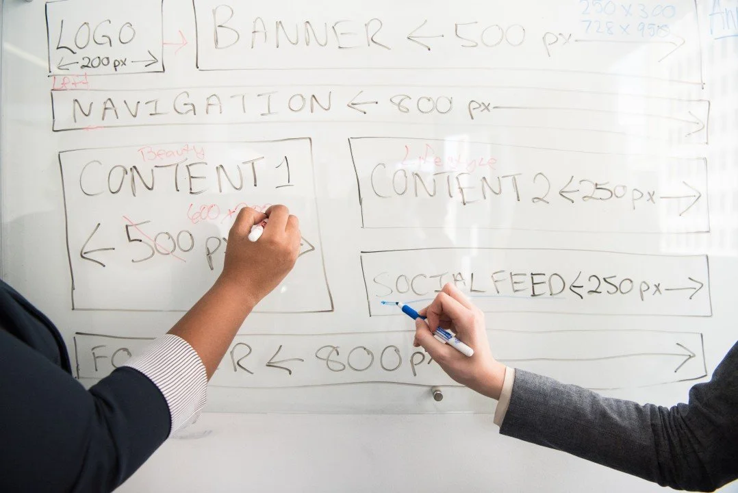 Why is Instructional Design Important?