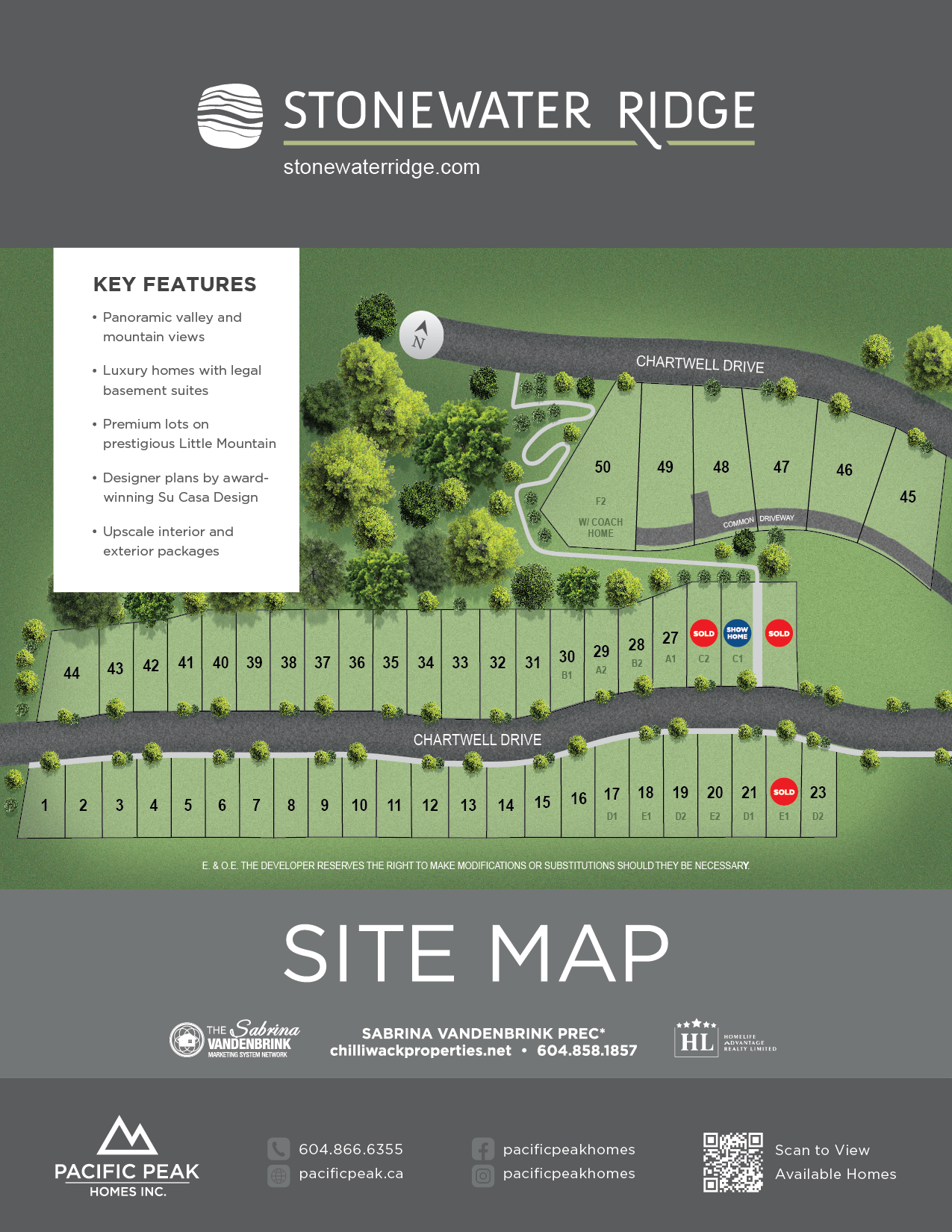 SWR-Site Map