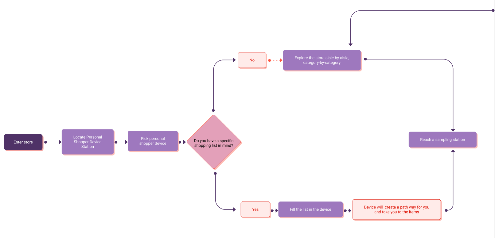 db00a8cf-bcab-4143-bae1-3a7c52c439e8_rw_1920.png