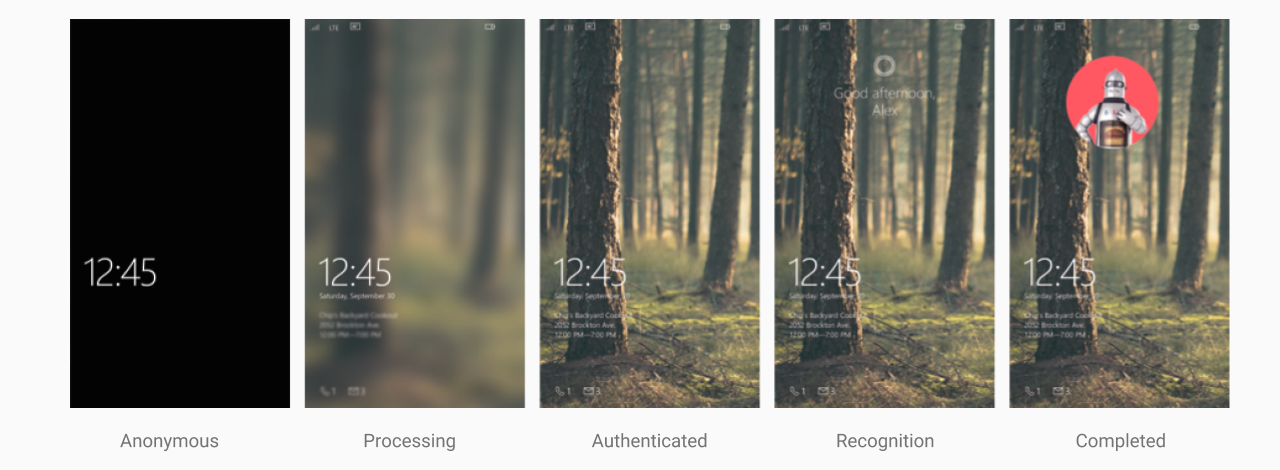 Backgrounds