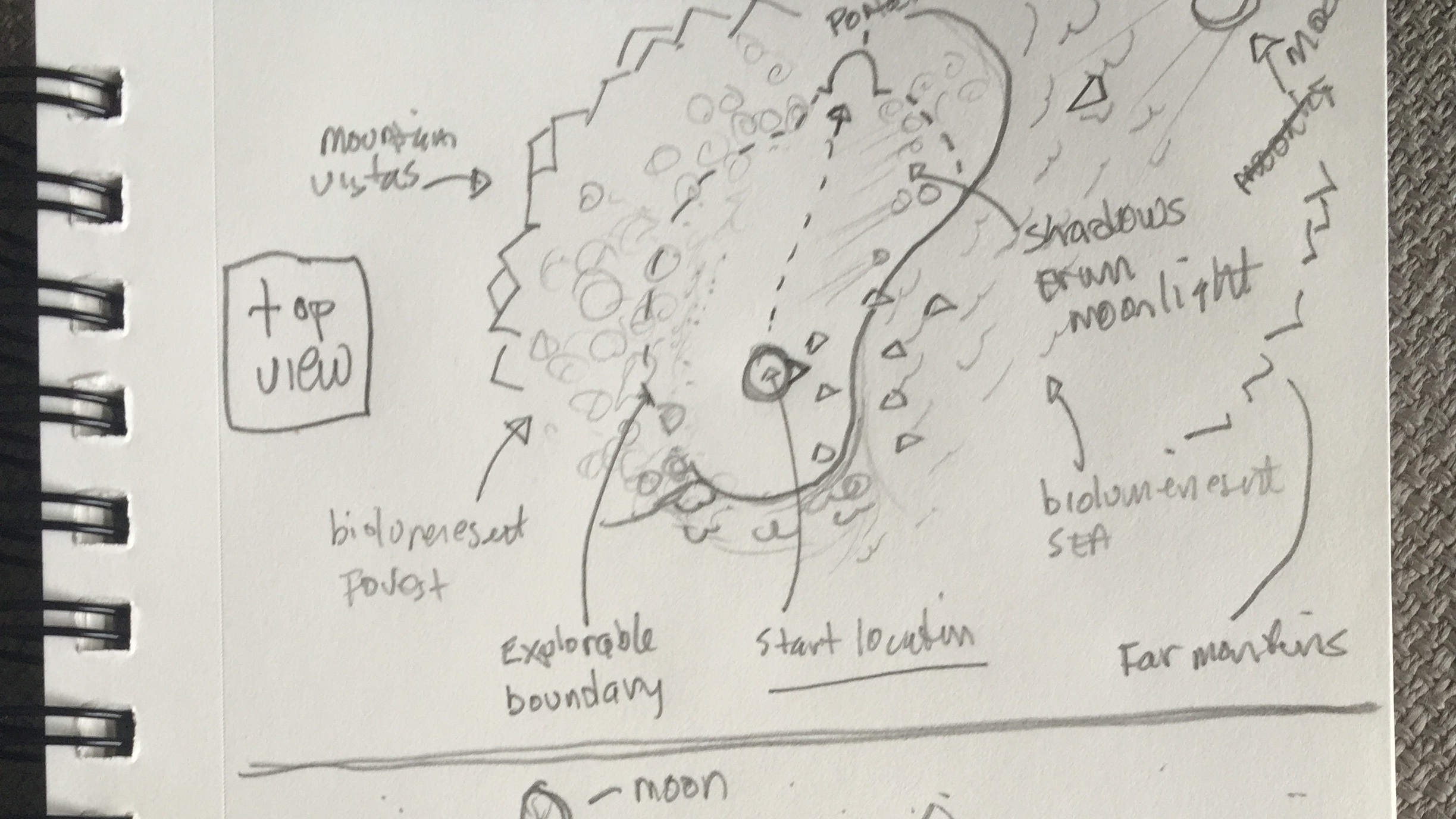 Game Design: To communicate to partners it was necessary to build prototype maps, walk throughs, voice overs and experiment with interactions in and out of the headset.