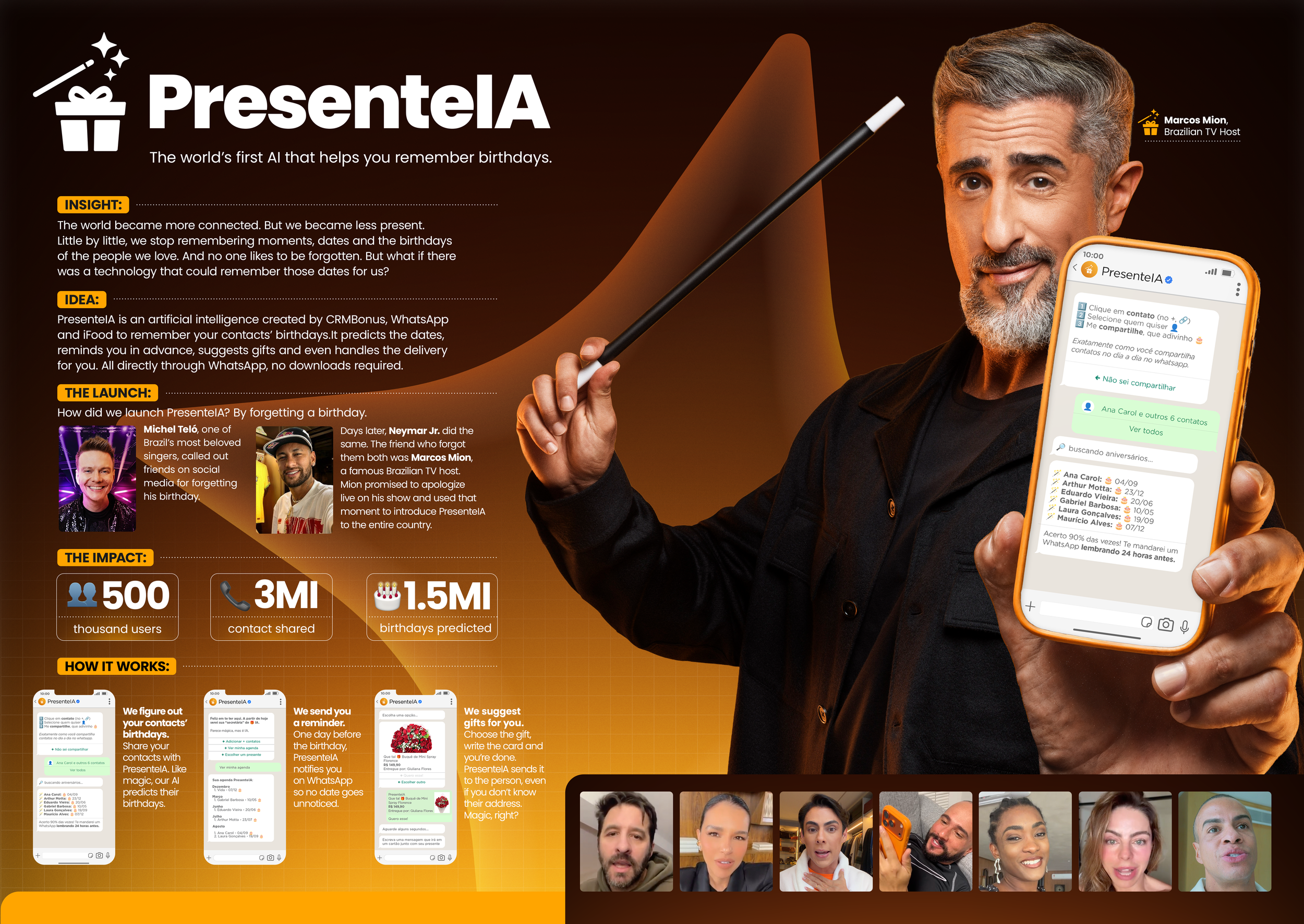 36837-[PRESENTEIA]-Board-Cannes-V02.png