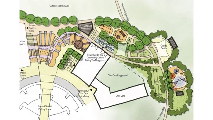 Site plan of a community center with areas labeled for indoor sports, playgrounds, cycling, and childcare, surrounded by greenery and pathways.