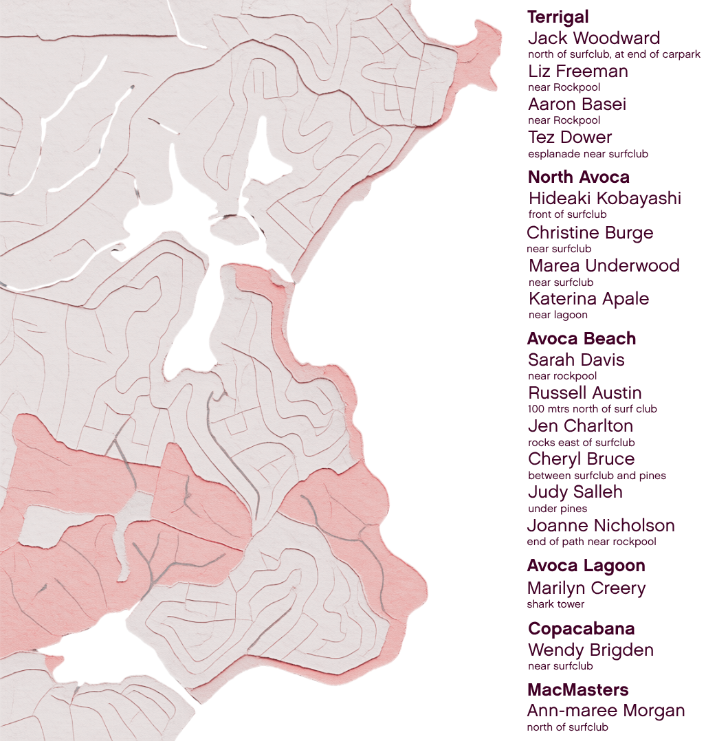 Map of a coastal area with labels for different beaches and locations, including Avoca Beach, Copacabana, North Avoca, and MacMasters, along with directions and nearby landmarks.