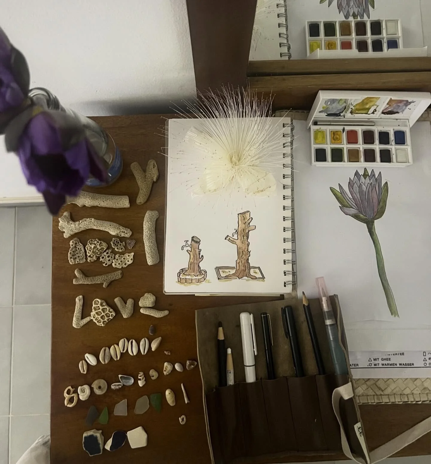 Current desk situation