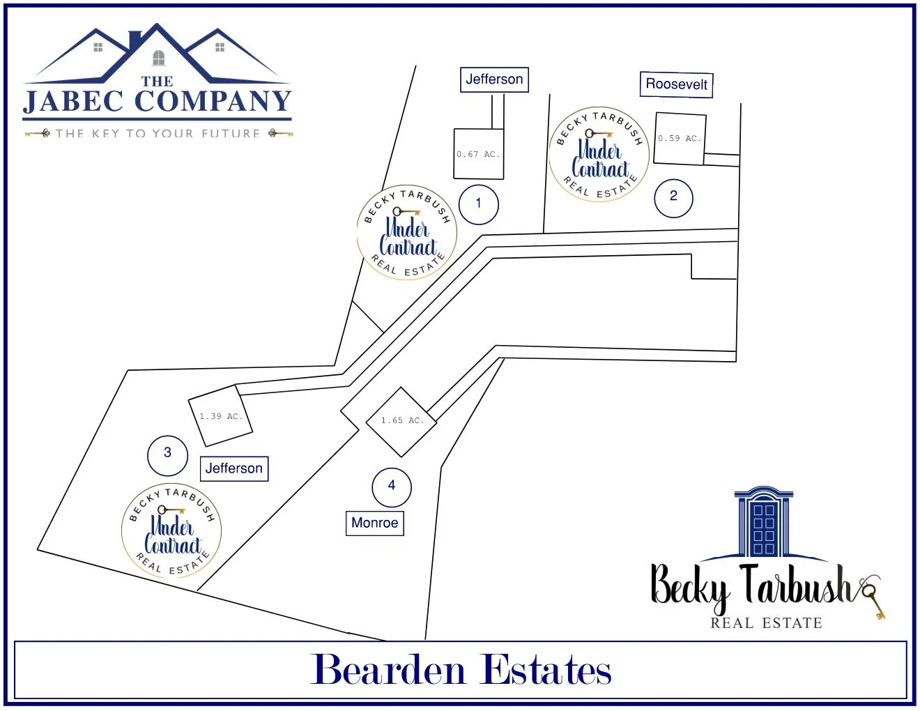 Bearden Estates (Douglas County)