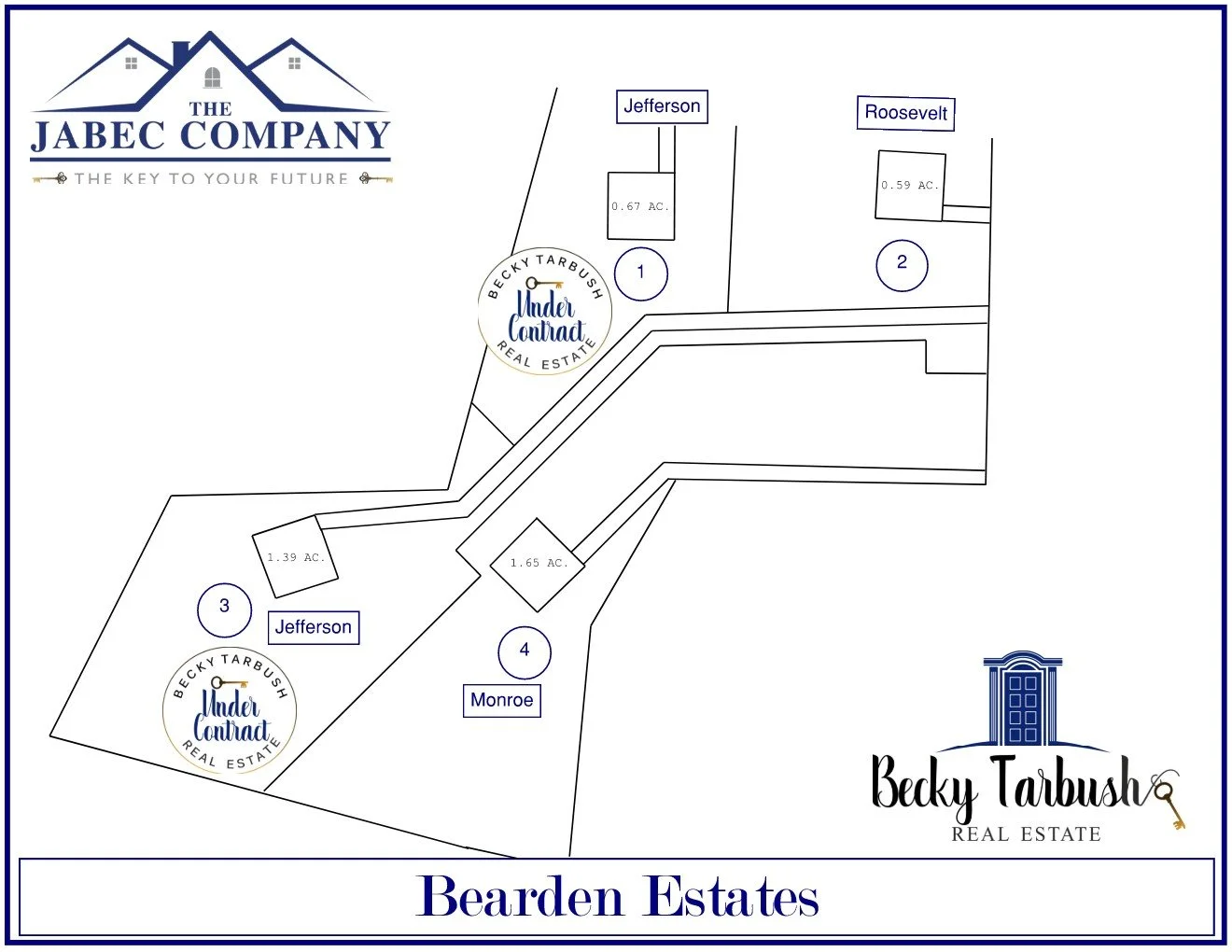 Bearden Estates - Douglasville, GA