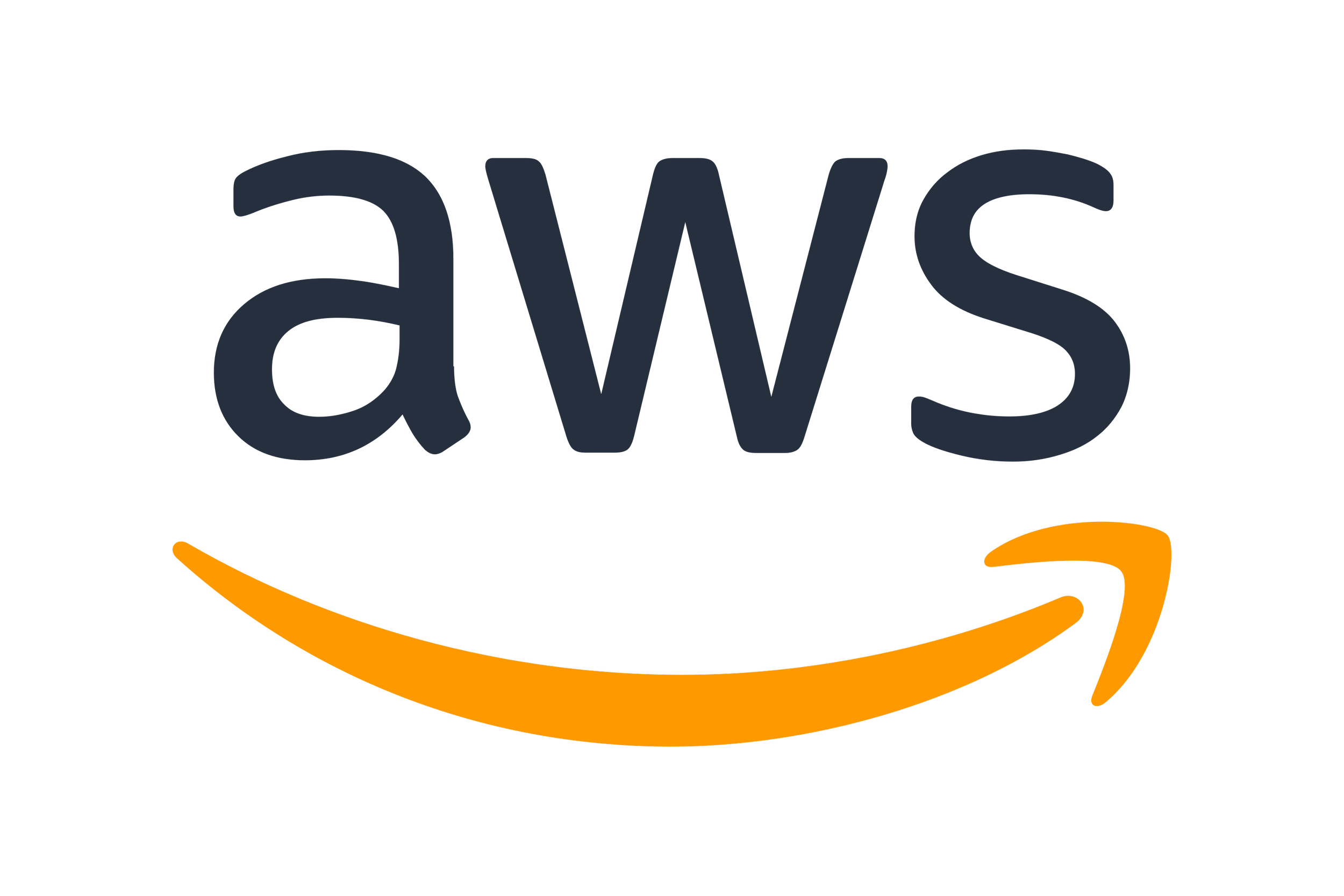 AWS logo with the letters 'aws' in lowercase and an orange curved arrow underneath.