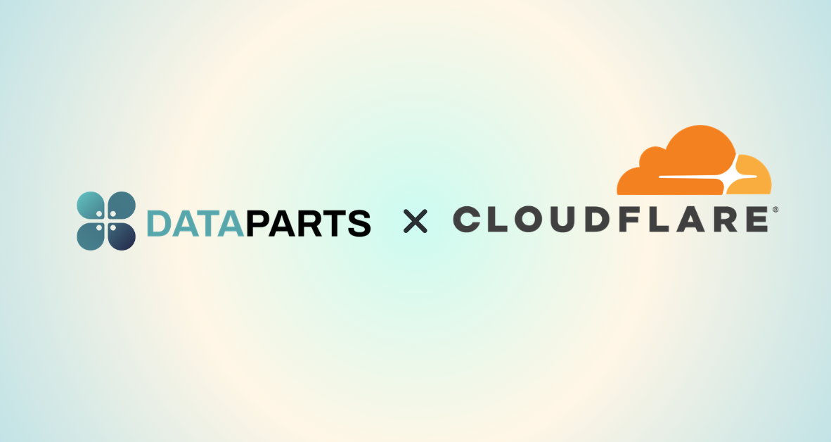 Dataparts.ai  + Cloudflare Partnership