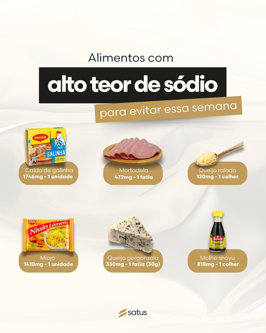 Imagem com lista de alimentos ricos em sódio: caldo de galinha (1746mg - 1 unidade), mortadela (472mg - 1 fatia), queijo ralado (120mg - 1 colher), miojo (1410mg - 1 unidade), queijo gorgonzola (330mg - 1 fatia), molho shoyu (818mg - 1 colher).