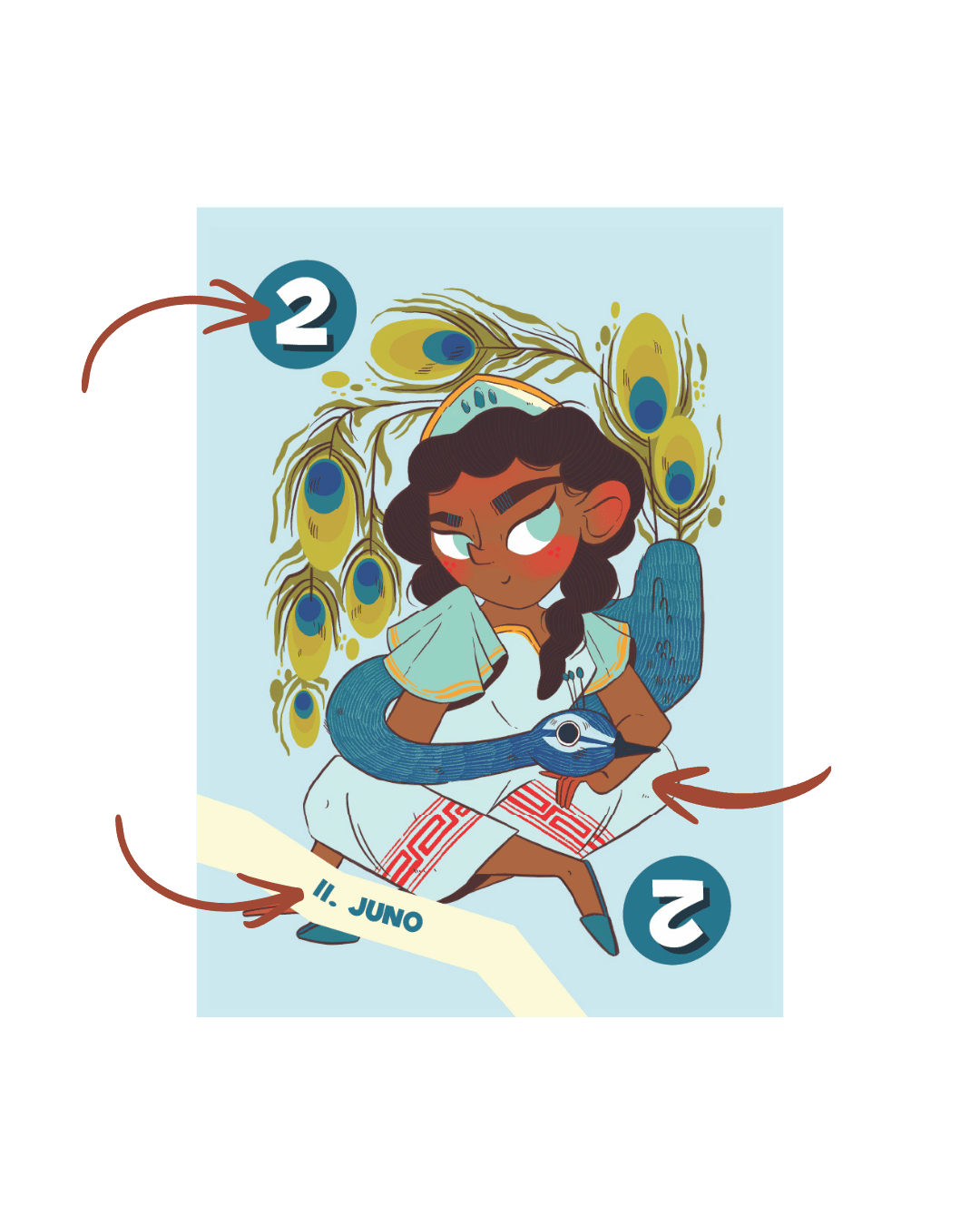 Children's illustration from a Go Fish playing card of Juno from Roman mythology holding a peacock.