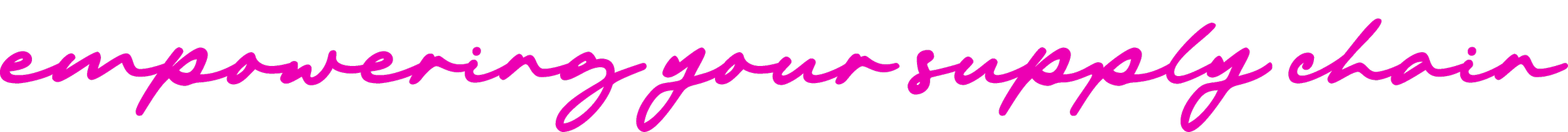 Pink cursive text that says "empowering your support system."