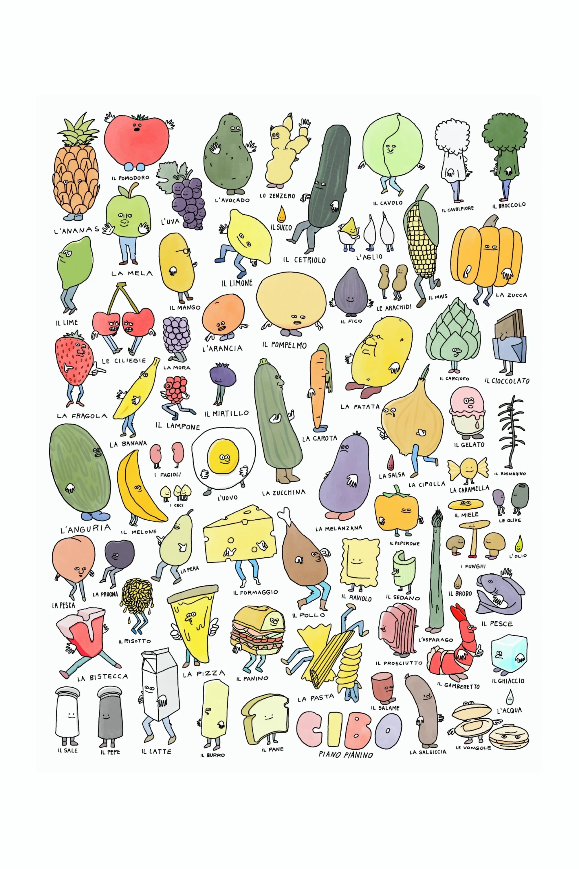 CIBO Italian food poster by Piano Pianino featuring pizza, pomodoro, formaggio, panino, and other Italian words