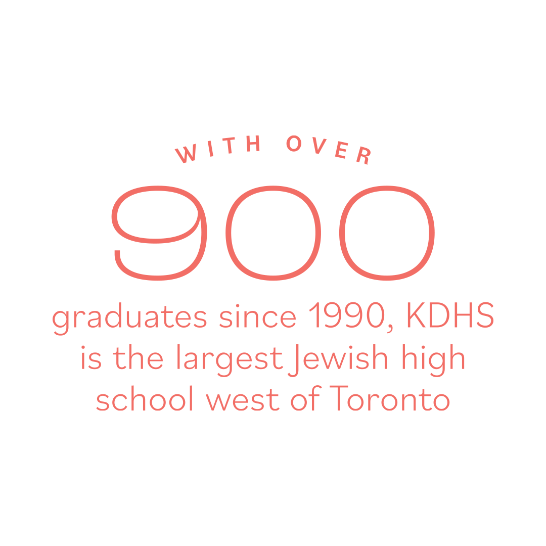 JWest-KDHS-Stat01-updated.png