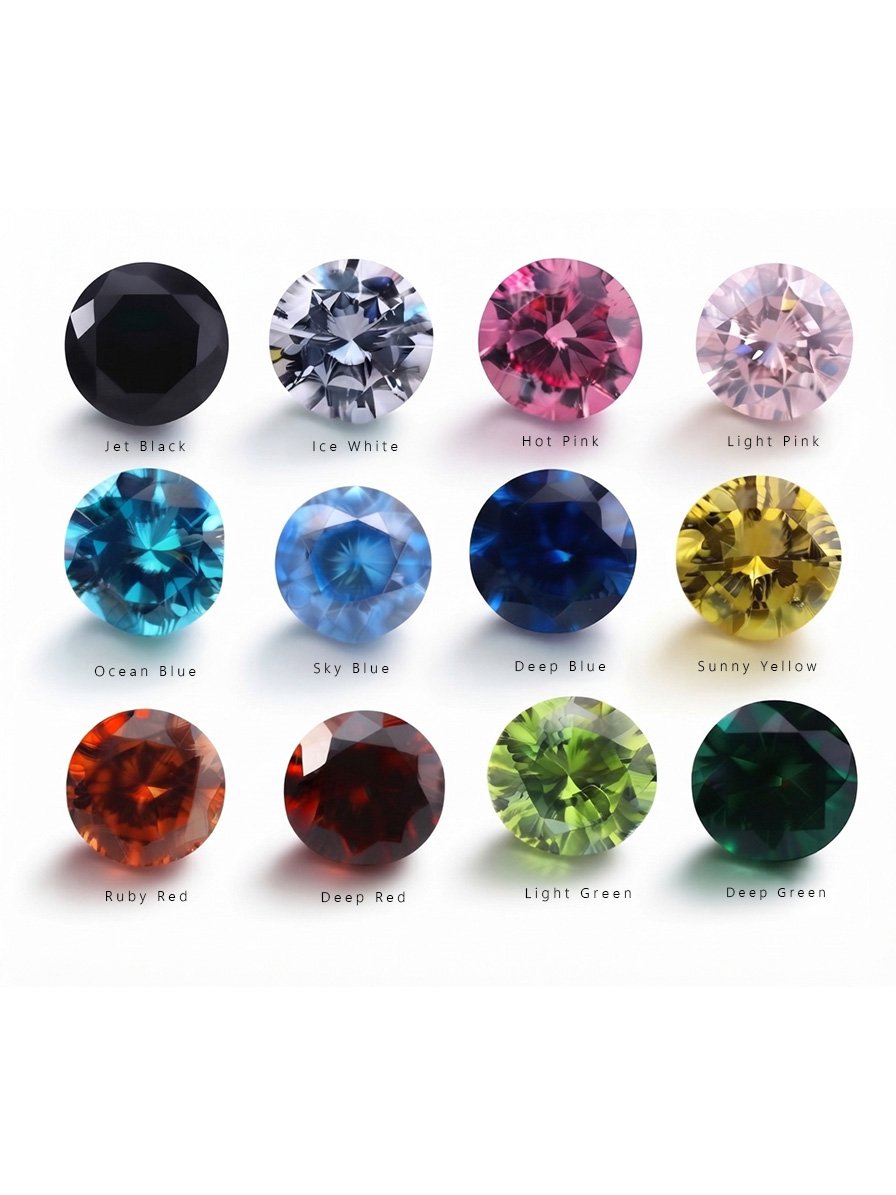 Tilly May - Zirconia Chart.jpg