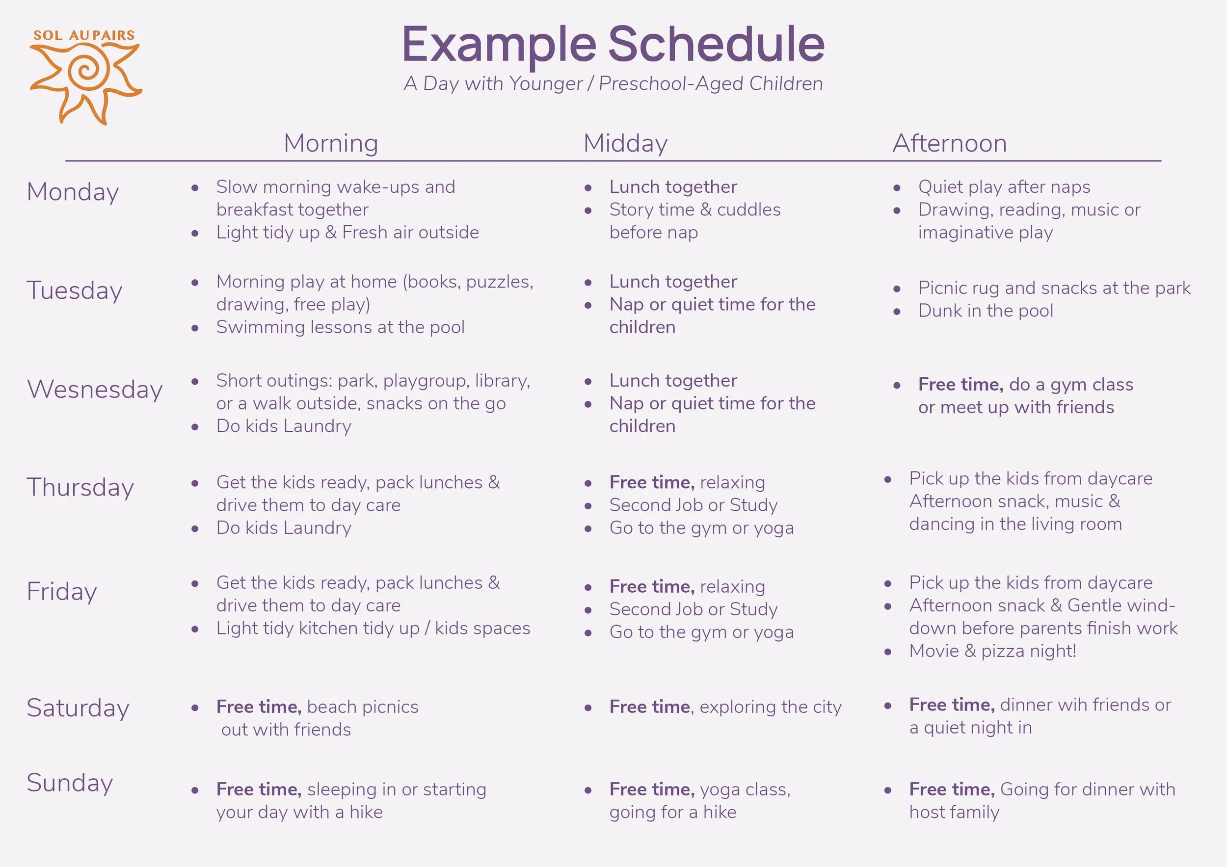 Au Pair Example young kids