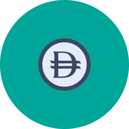 All inclusive pricing