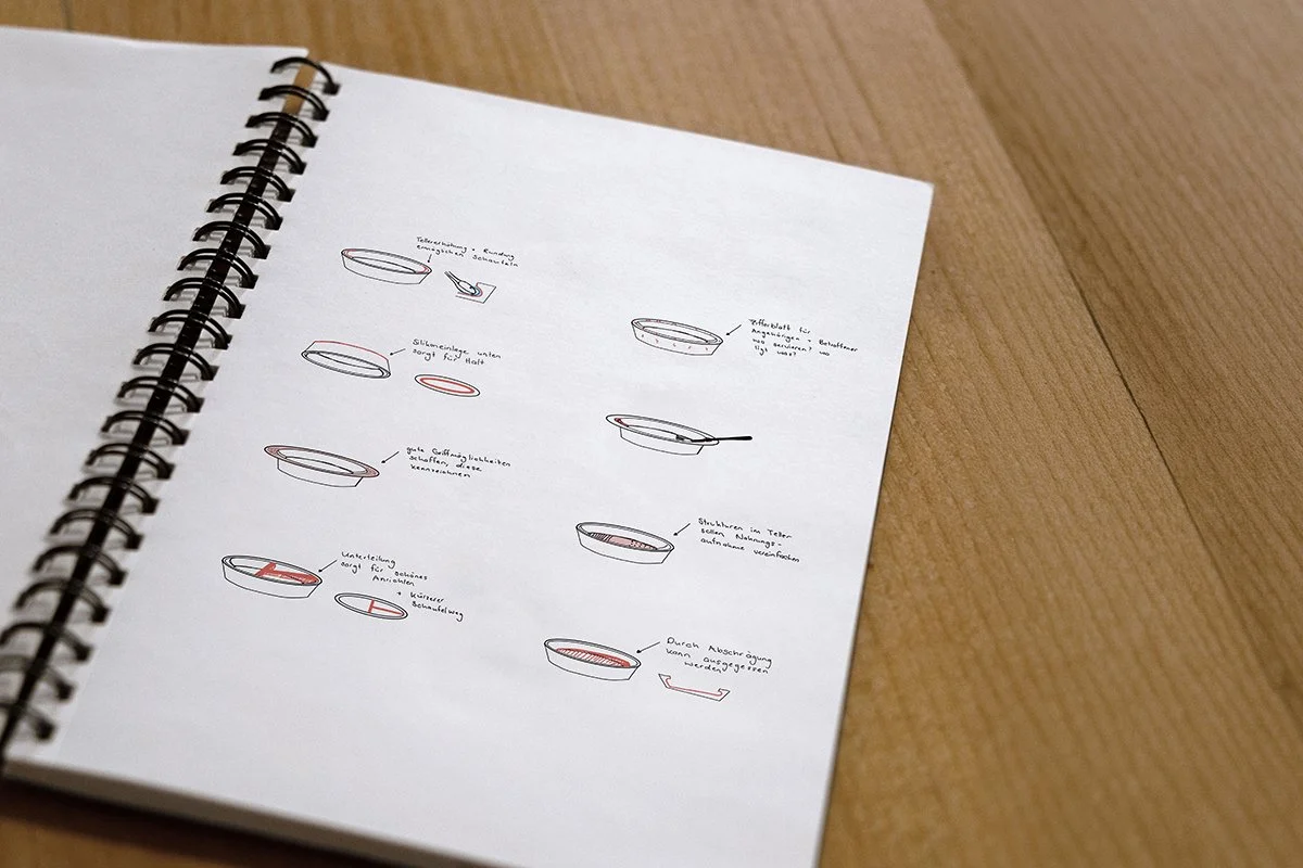kwer_universelles_Geschirr_Set_Prozess_Skizzen.jpg