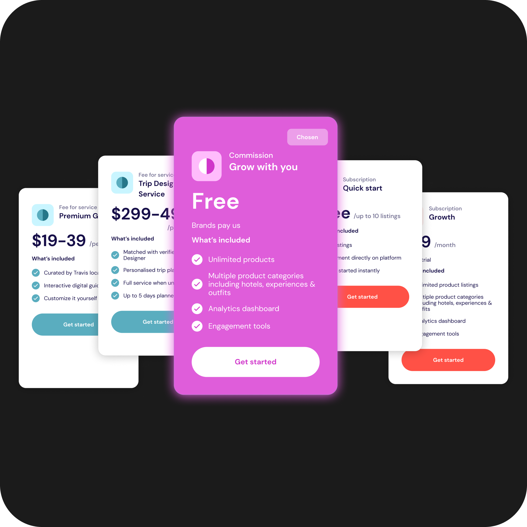 Monetization Model Design