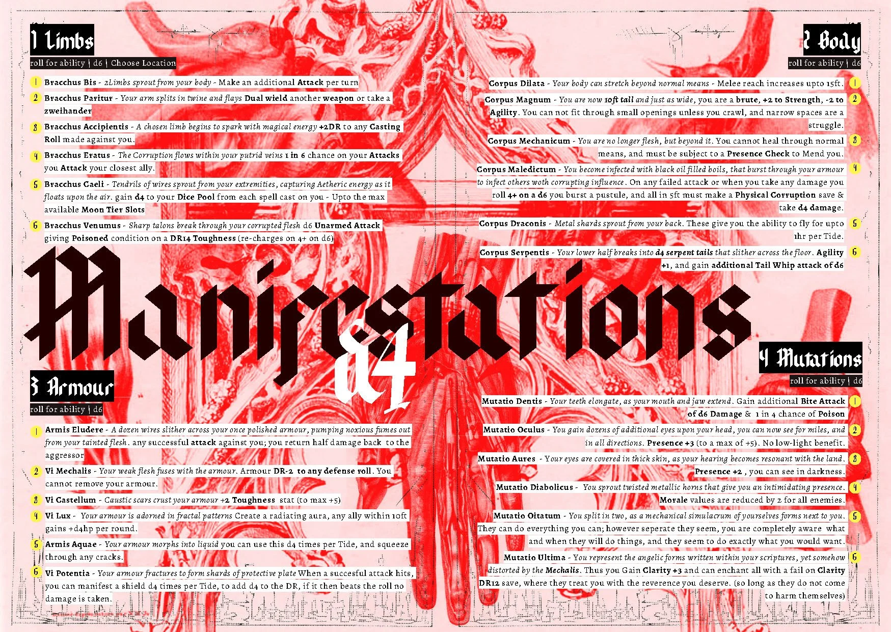 WraithBorn_Tortured Realms_SPREADS_Page_093.jpg