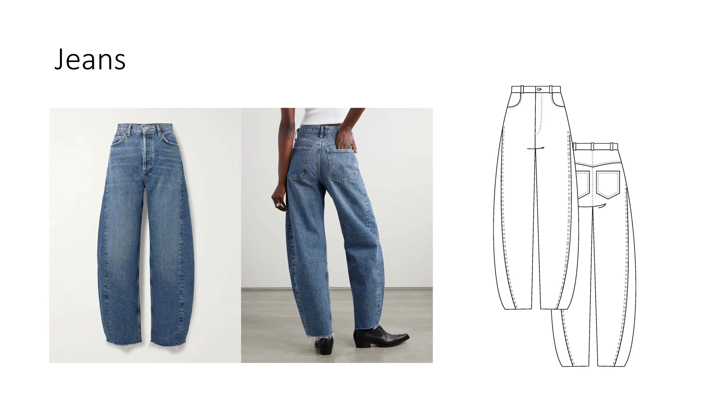Project 4_Riley Bushman_Fash324_Page_3.jpg