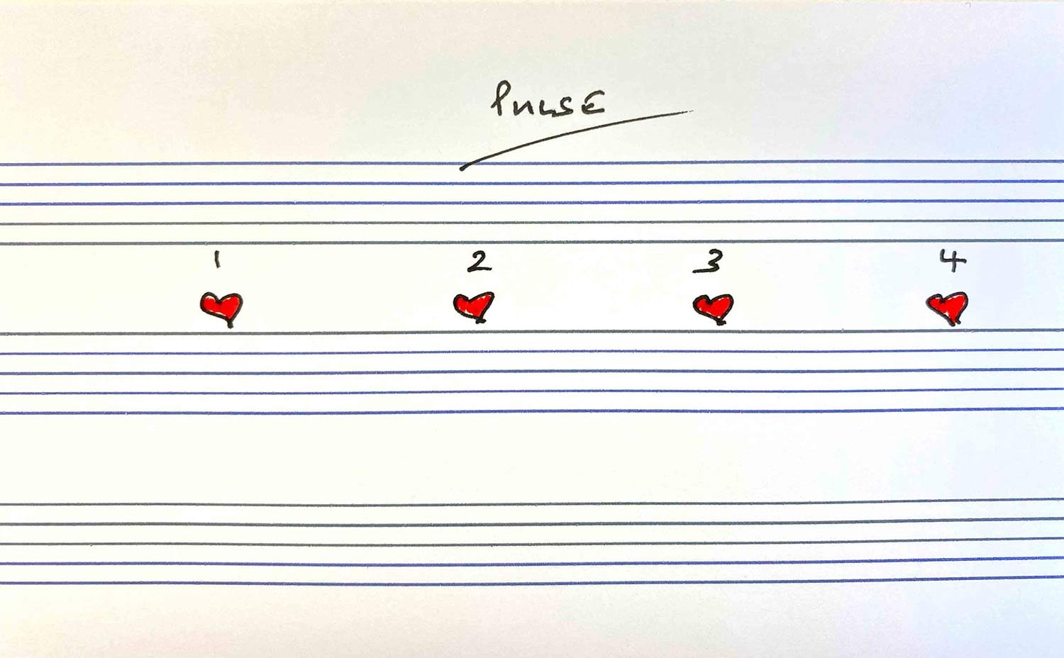 Three music staves and between two of them are four handrawn small red hearts with the numbers 1 to 4 above, and the title 'Pulse' at the top.