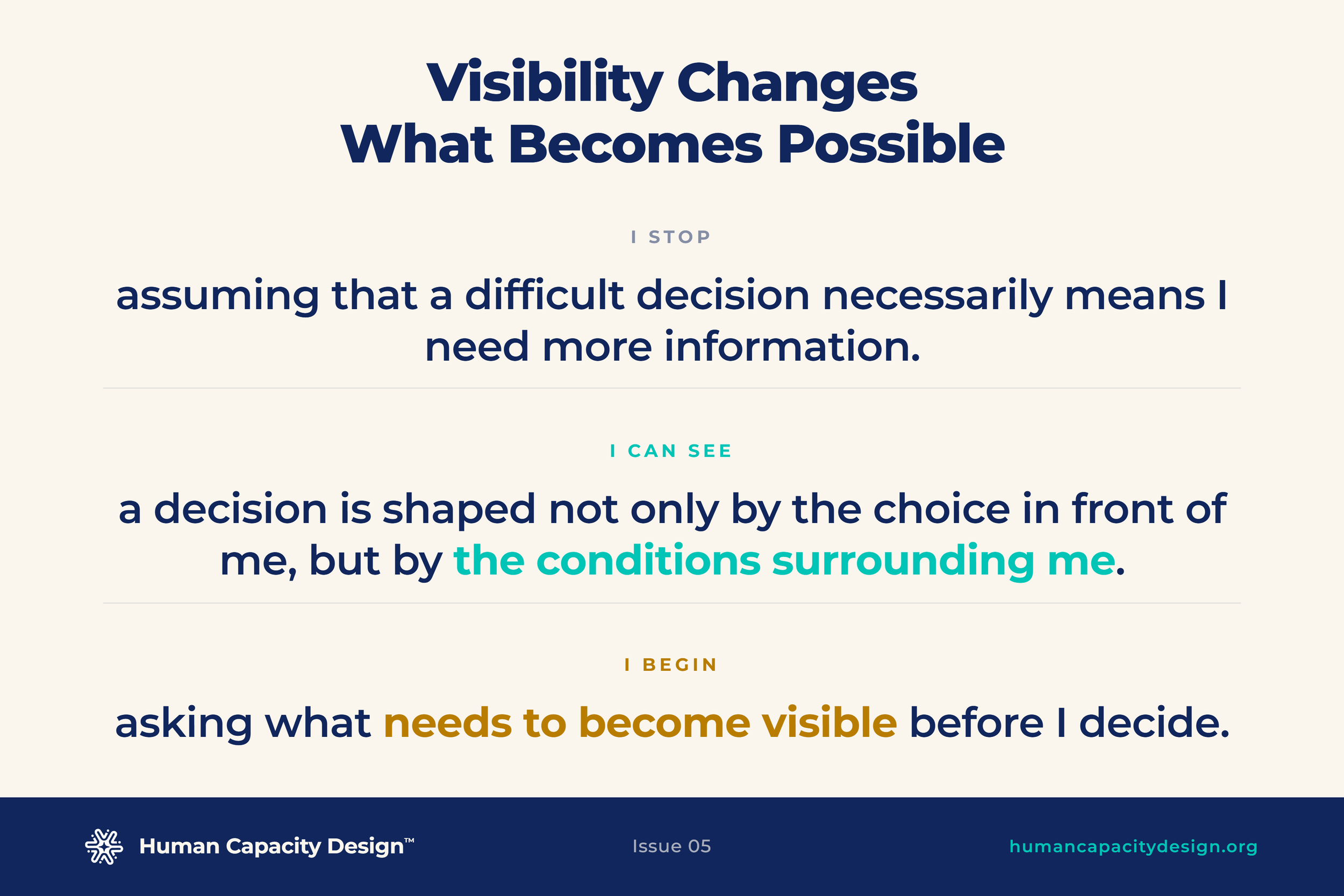Visibility Issue 05, Why Is It Getting Harder to Know What to Do?: asking what needs to become visible before I decide.