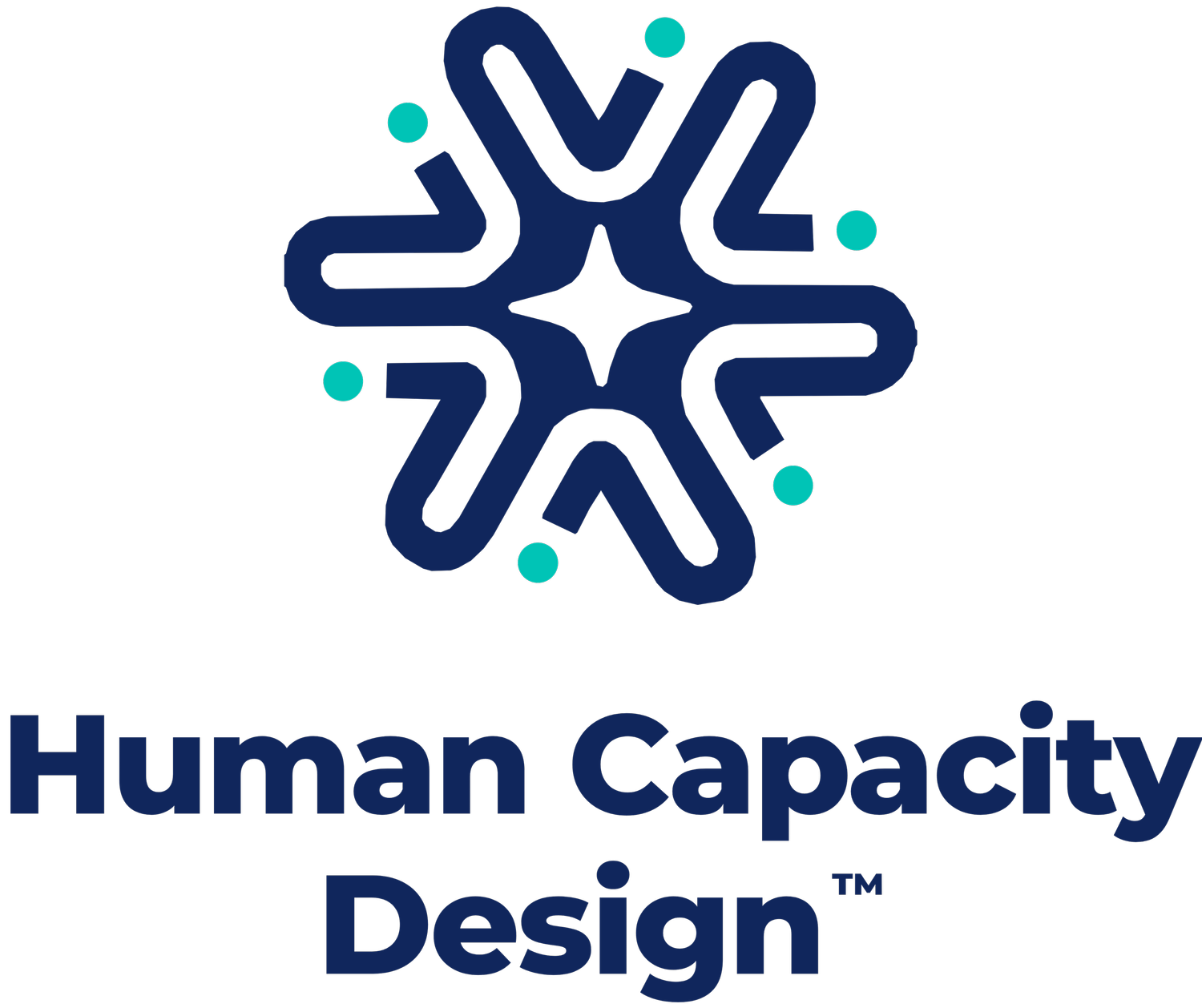 Human Capacity Design™