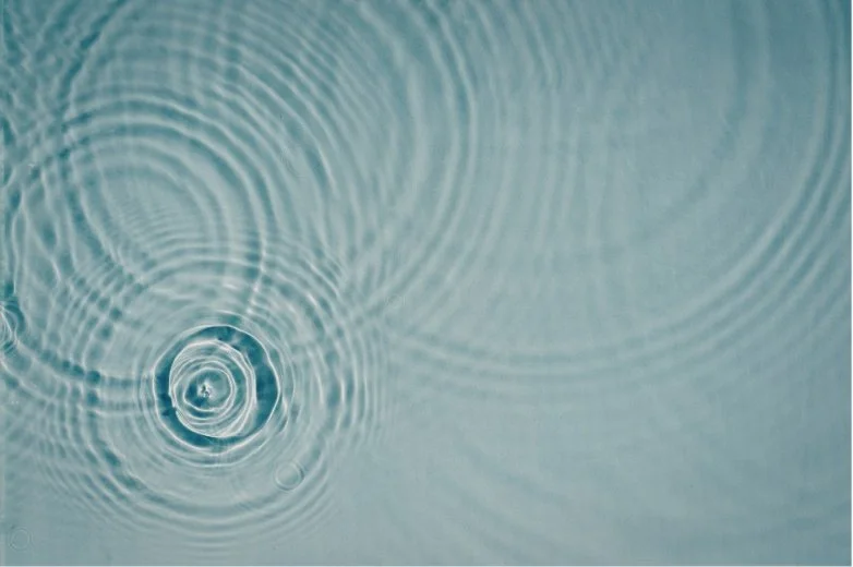 Clarity, Capacity, and Change Under Acceleration (A Human Systems Map)