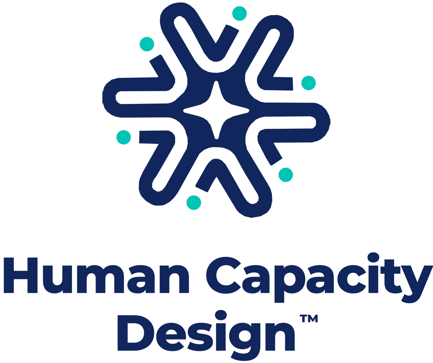 Human Capacity Design™