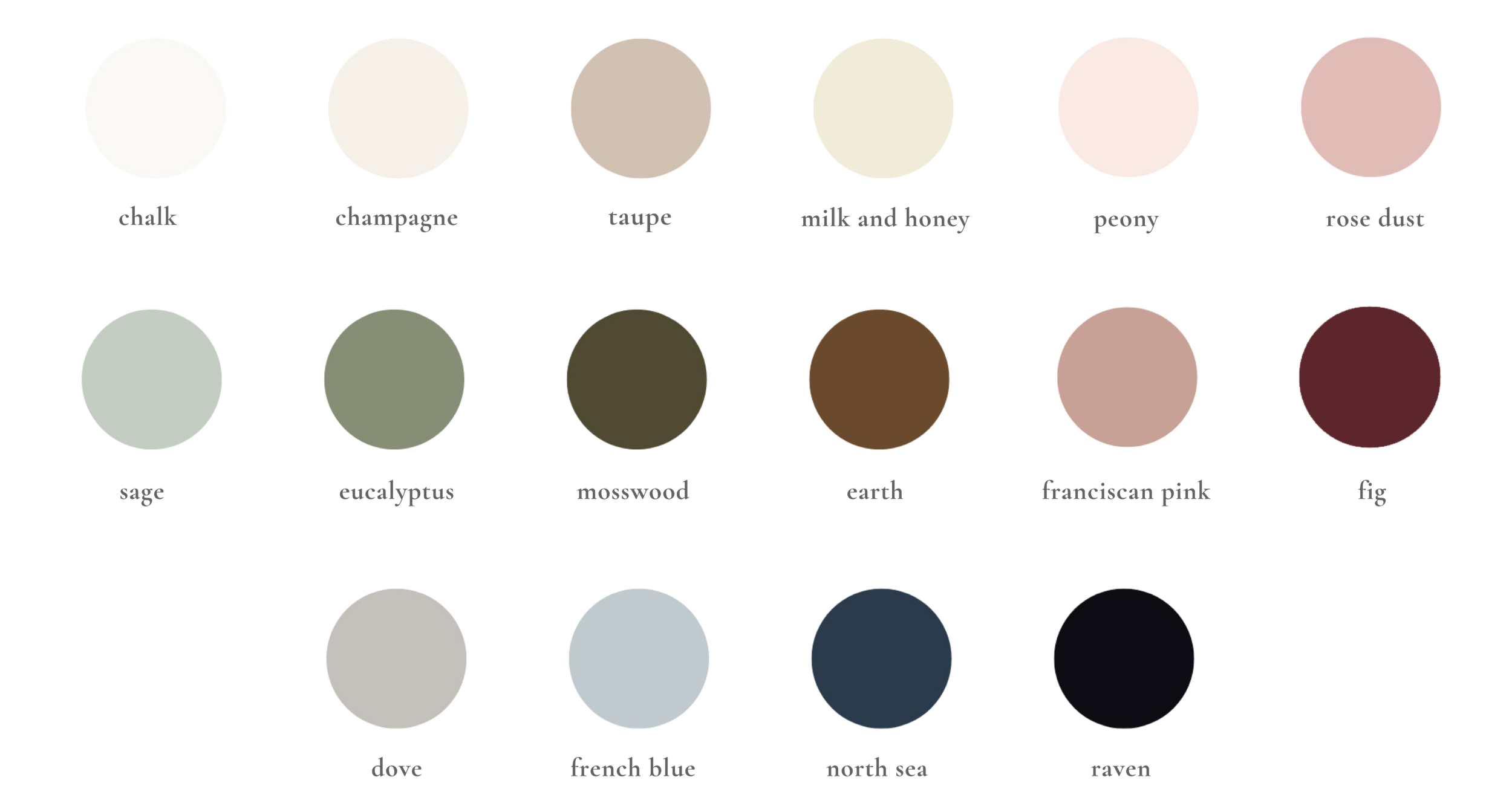 Color palette chart with names including chalk, champagne, taupe, milk and honey, peony, rose dust, sage, eucalyptus, mosswood, earth, franciscan pink, fig, dove, french blue, north sea, and raven.