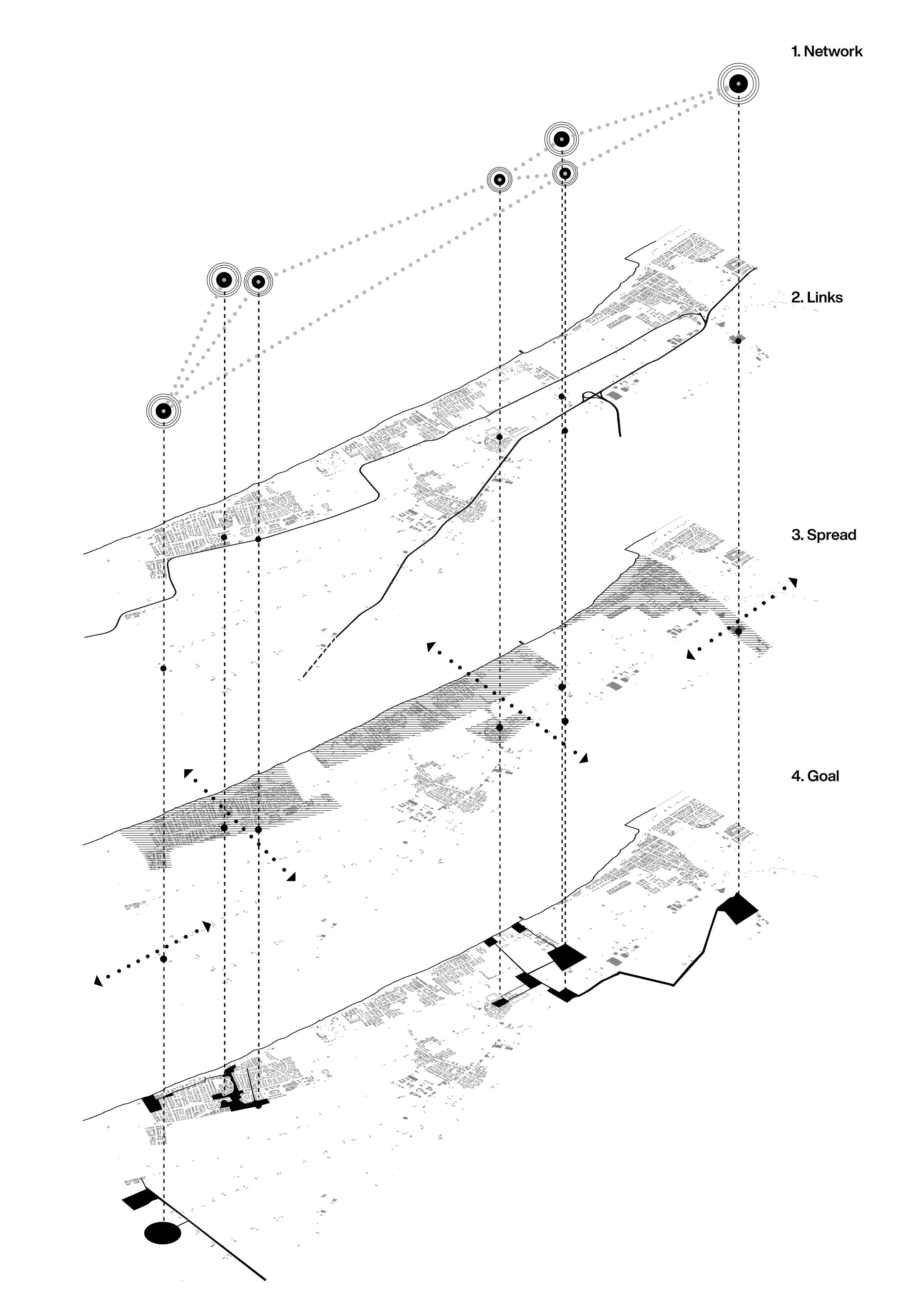 Studio Co - Working On The Inner Side - STRATEGY.png