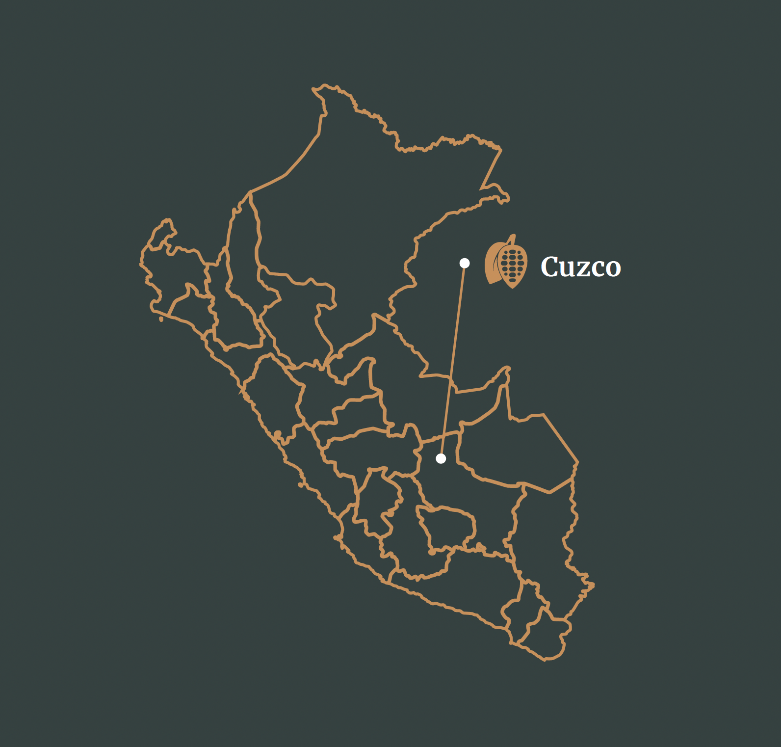 Cuzco.png