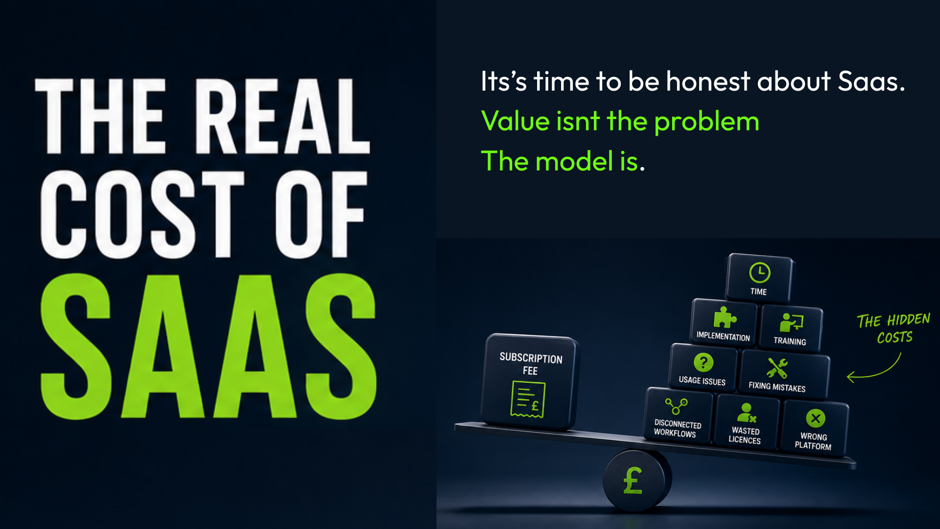 The Real Cost of SaaS, and why it’s finally being questioned.