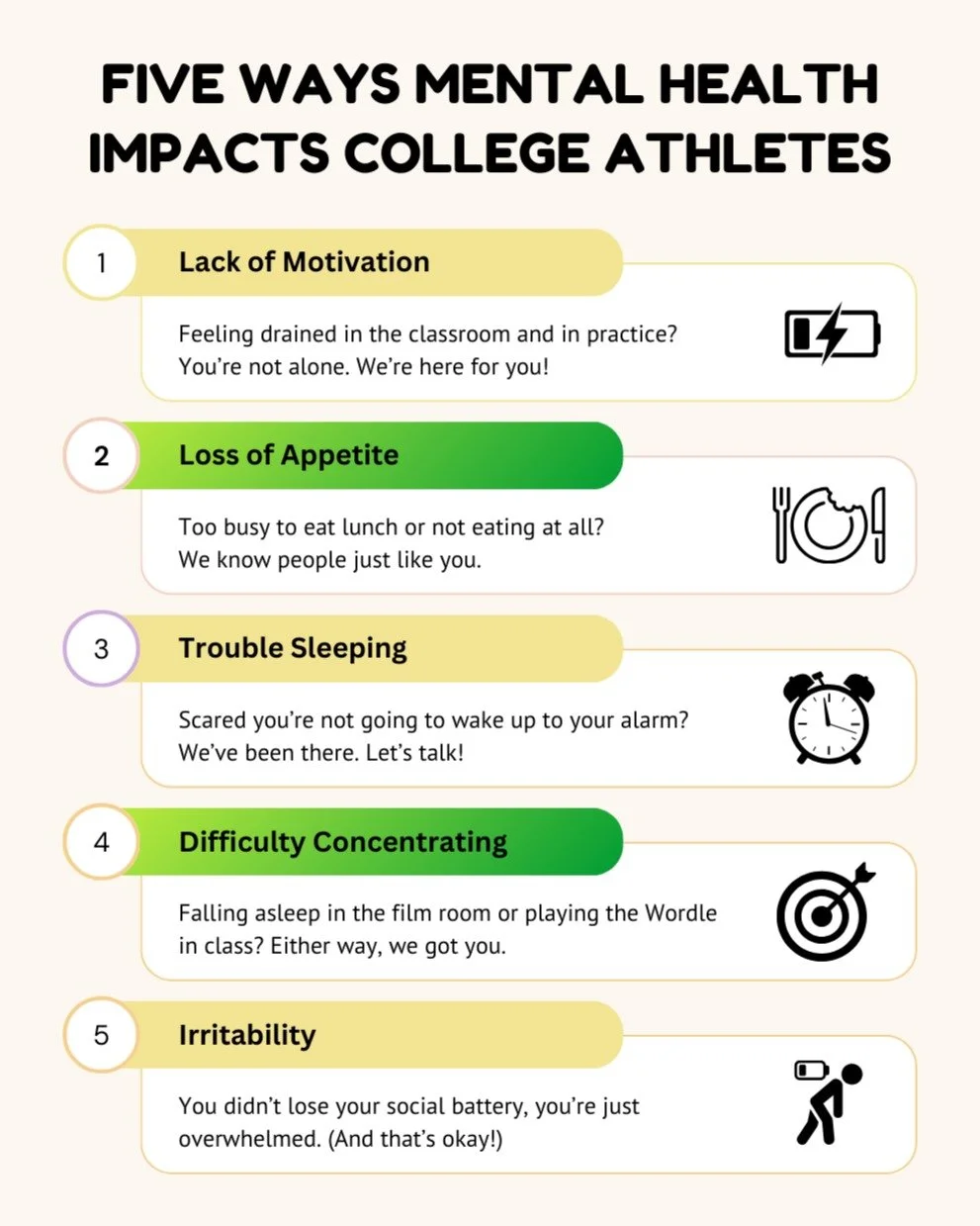 We get it because we've been there....in fact, we're still there. 
Here are some of the most common ways college athletes experience mental health struggles. Tell us what we forgot in the comments.
#sportspark #d1 #athlete #mentalhealth #collegeath