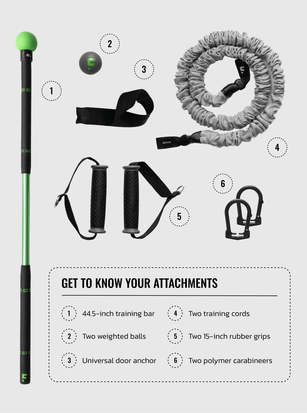 Image showing fitness equipment including a 44.5-inch training bar, weighted balls, door anchor, training cords, rubber grips, and polymer carabineers. Each item is numbered with a key describing them.