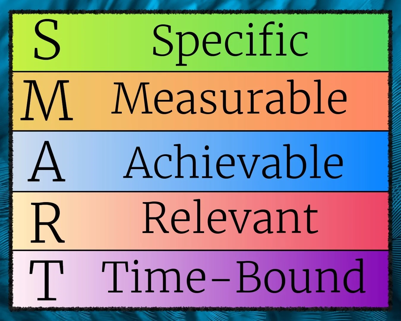 A graphic expressing the need to set SMART Goals as a creative business owner